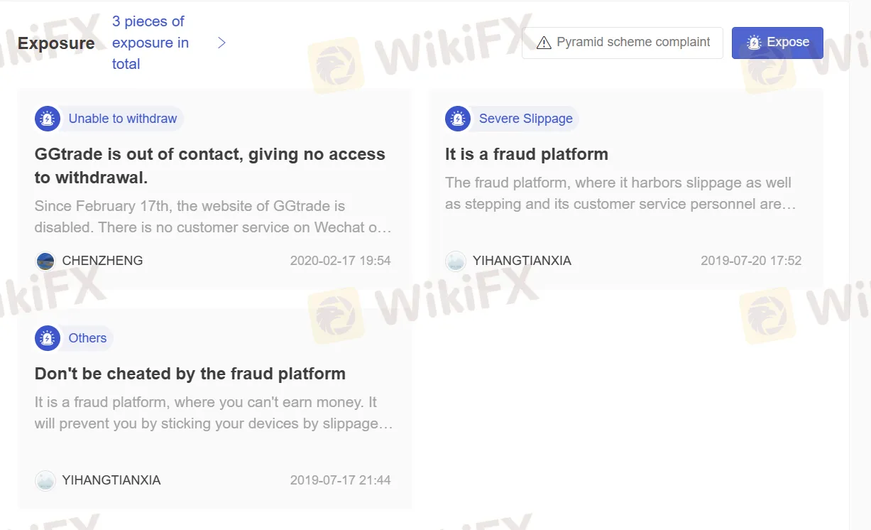 User Exposure on WikiFX User Exposure on WikiFX