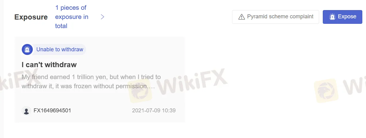 User Exposure on WikiFX