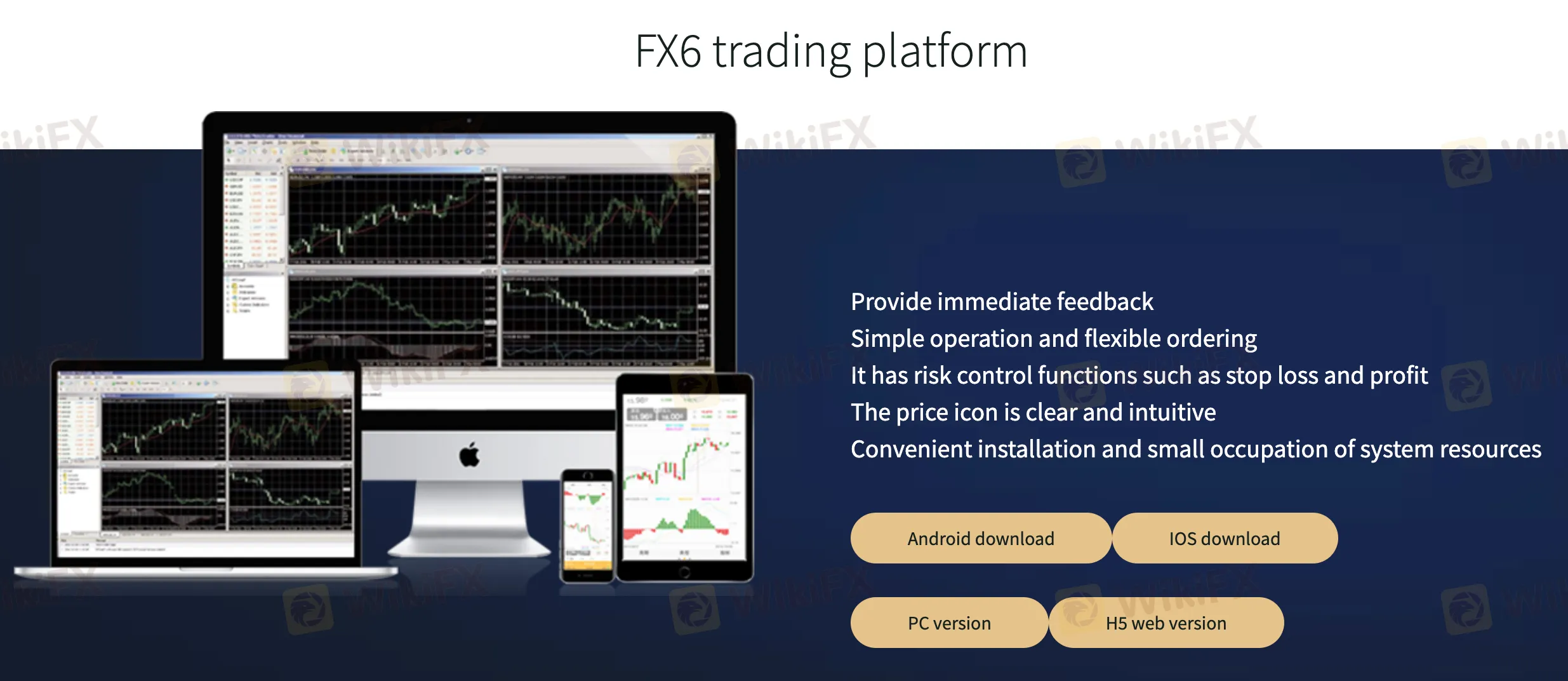 Trading Platform