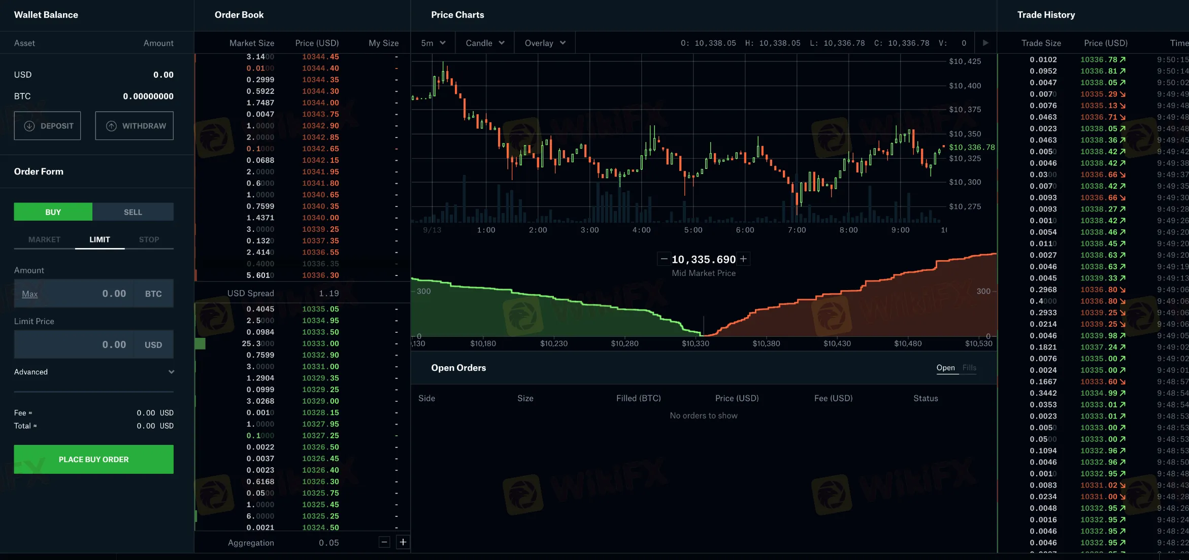 Trading Platform