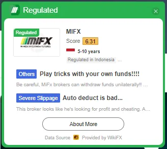 nilai-wikifx-pt-monex-investindo-futures.png