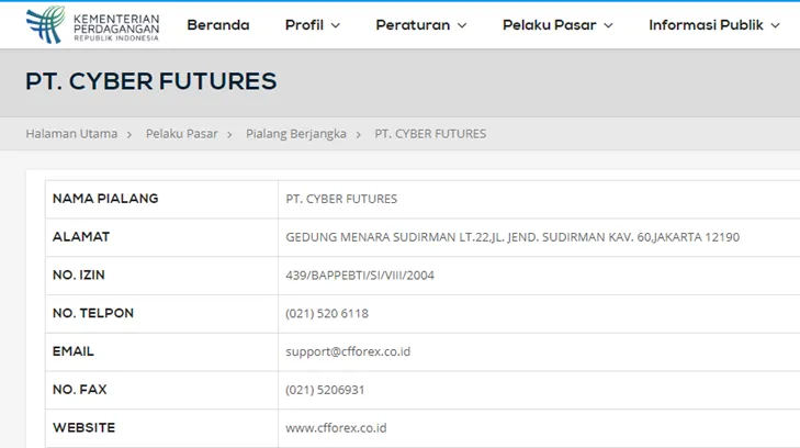 detail-lisensi-bappebti-untuk-pt-cyberfutures.png