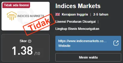 indicesmarkets.png