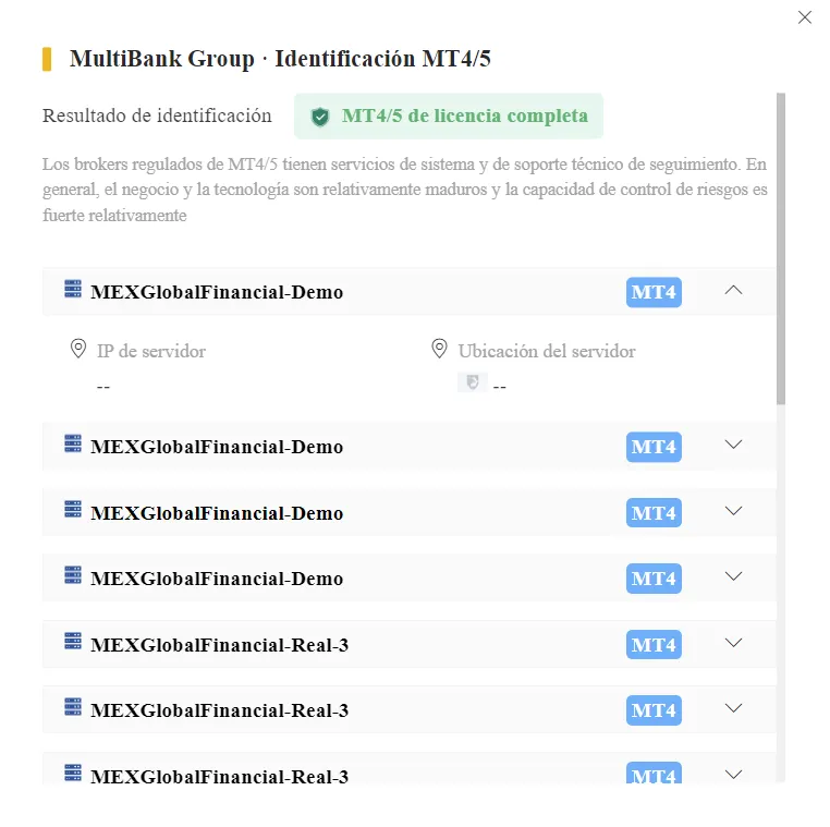 Multibank Group