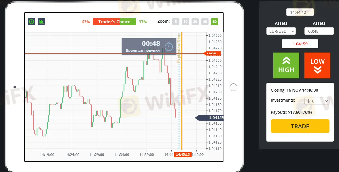 Plateforme de trading