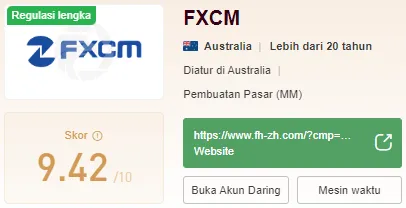 fxcm-wikifx.png