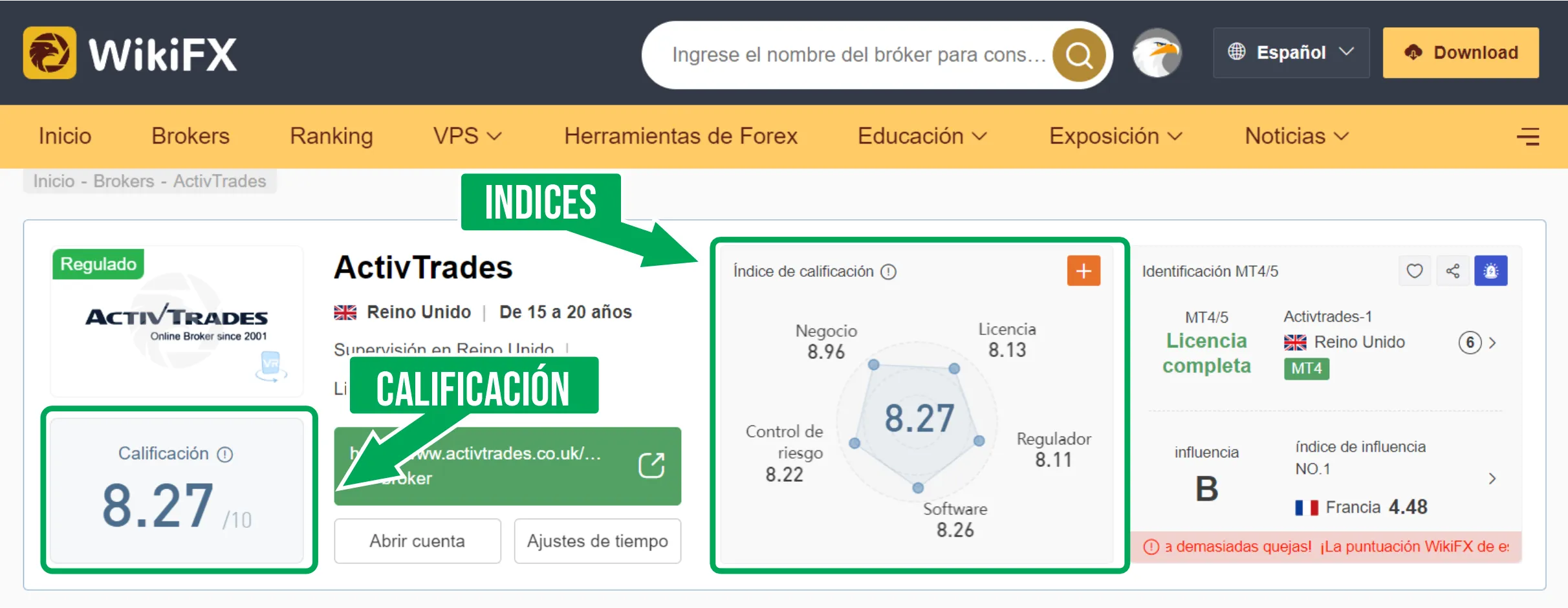 ActivTrade ActivTrade