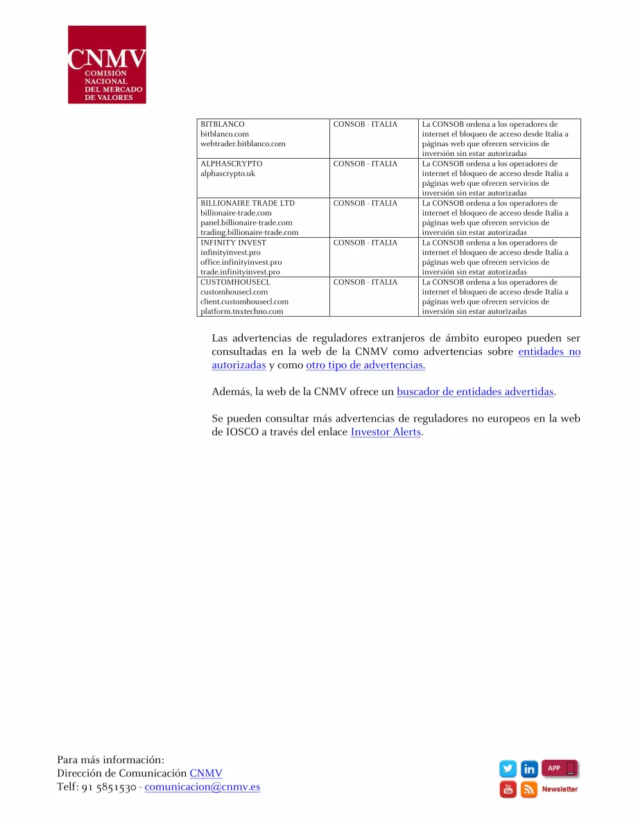 CNMV