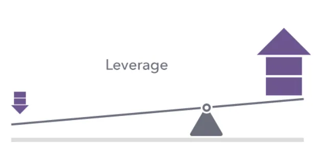 leverage leverage