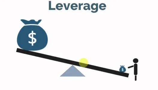 leverage