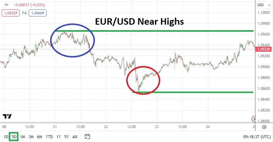 eurusd_20231126.jpeg eurusd_20231126.jpeg