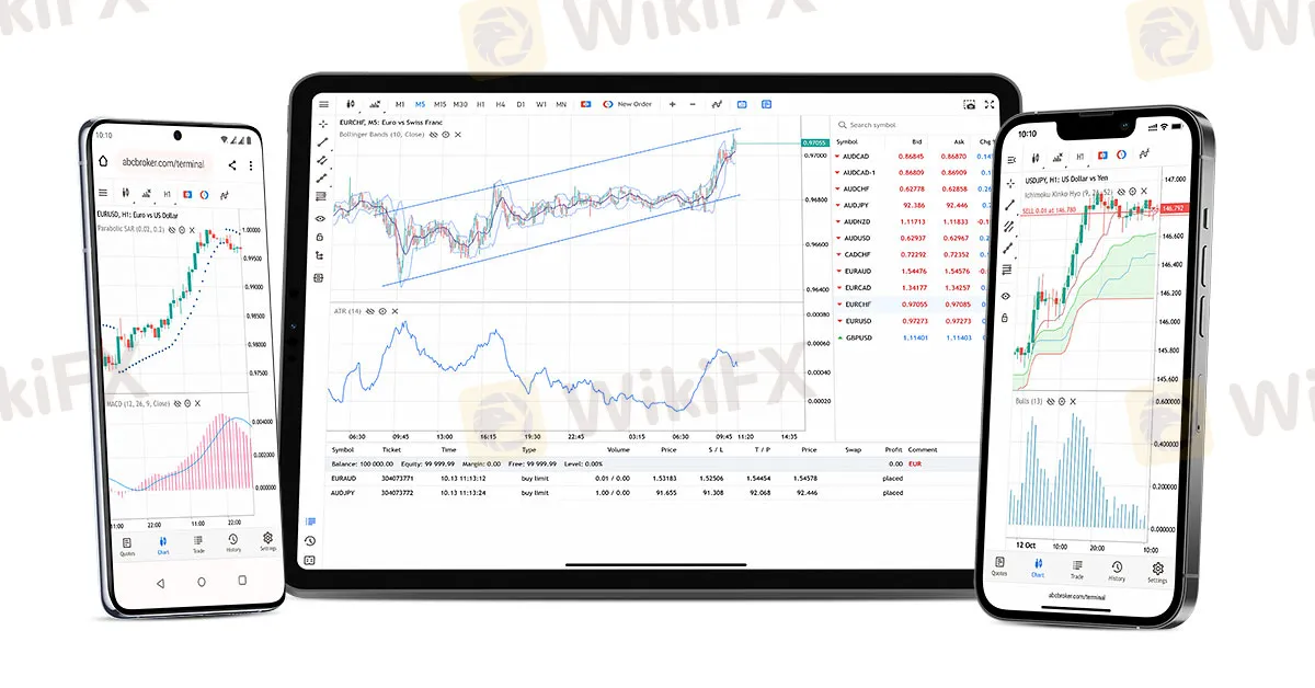  Trading Platform