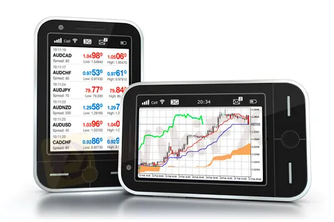 Trading Platform