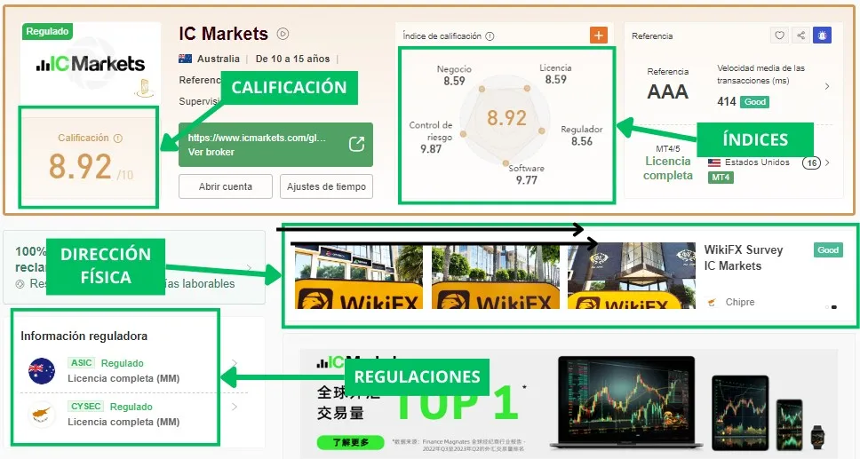 Evaluación Evaluación