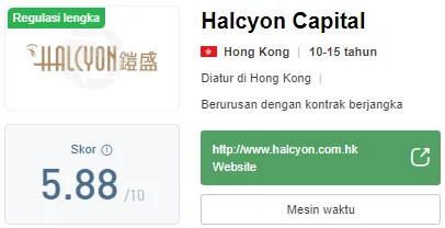 halcyon-capital-wikifx.png halcyon-capital-wikifx.png