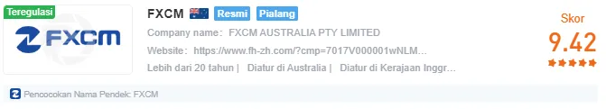 fxcm-wikifx.png