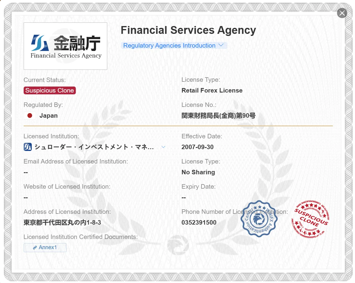 suspicious clone FSA license