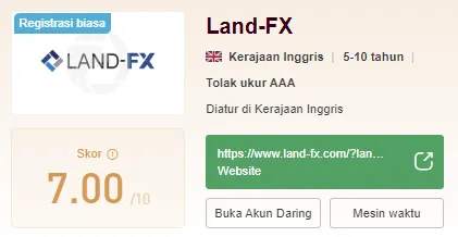land-fx-wikifx.png