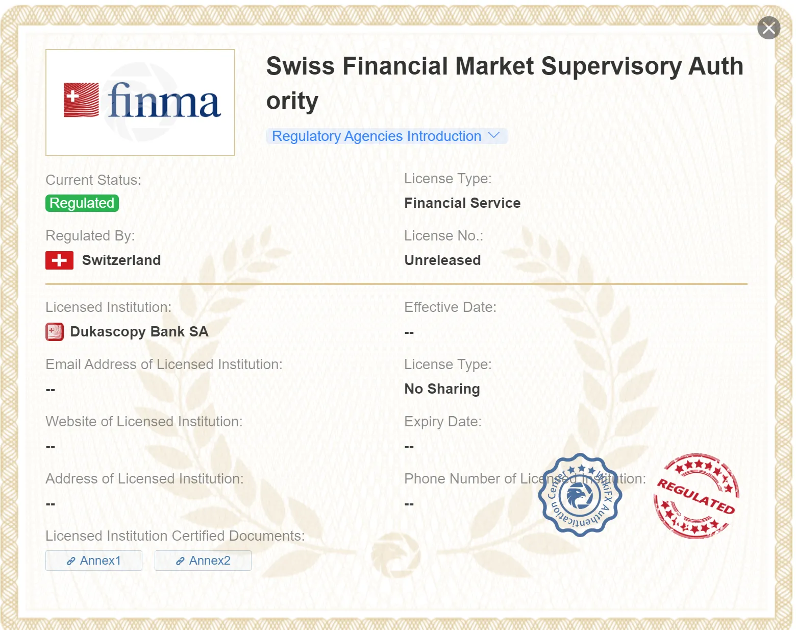 Regulated by FINMA