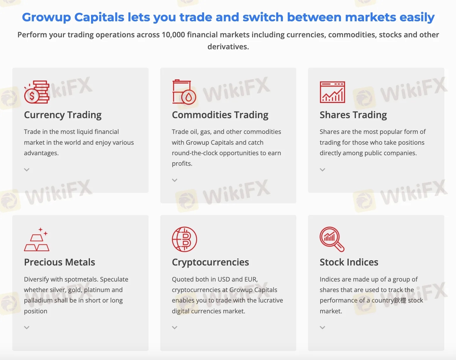 Market Instruments