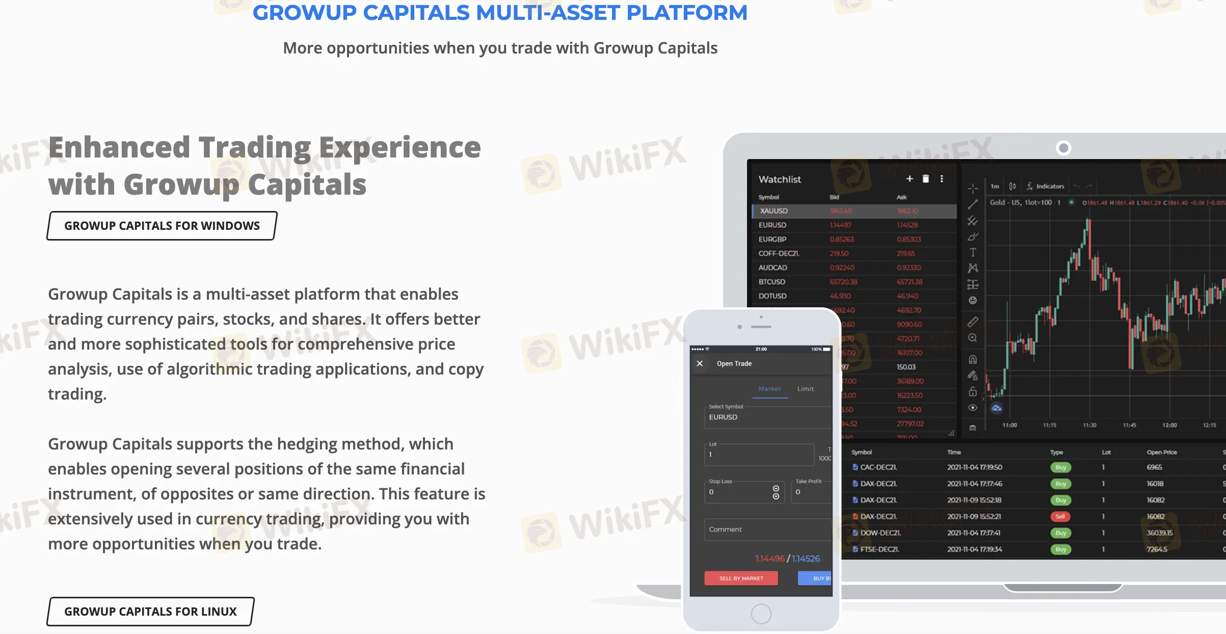 Plateforme de trading