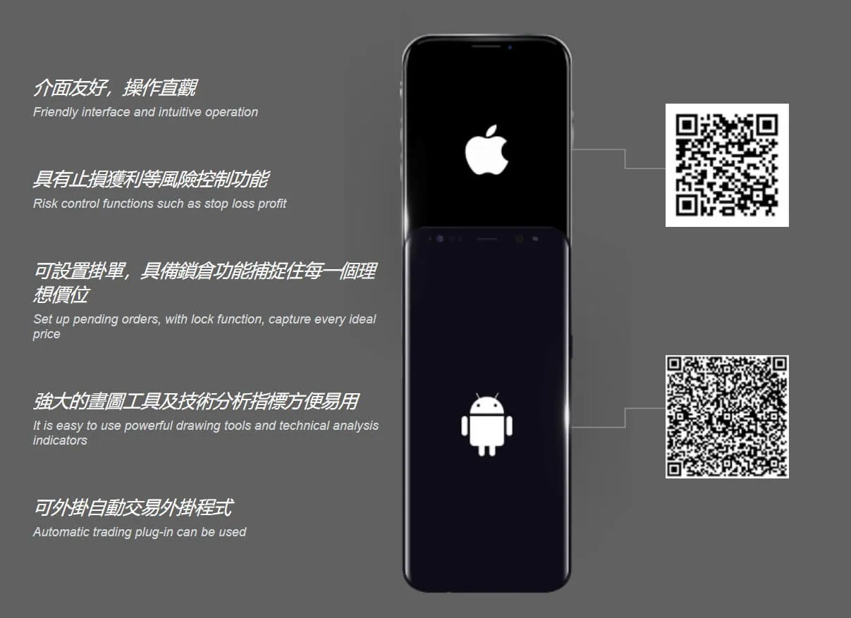 Trading Platform