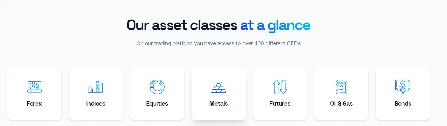 Market Instruments