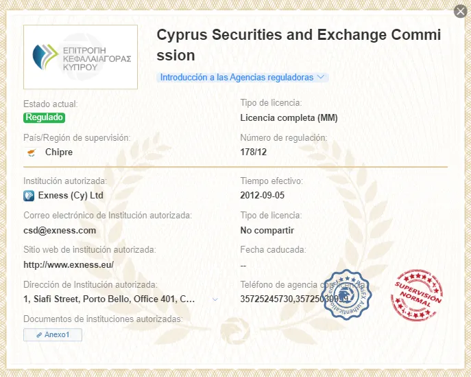 CySEC CySEC