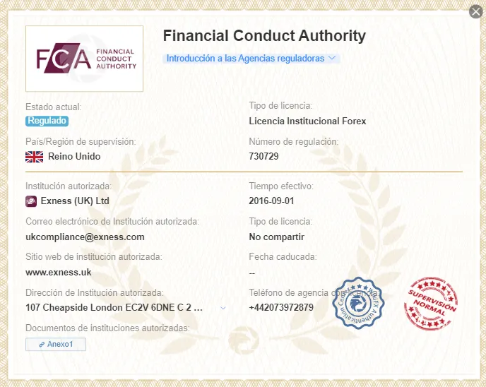 FCA FCA