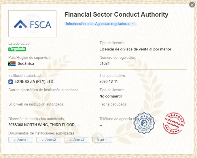 FSCA FSCA