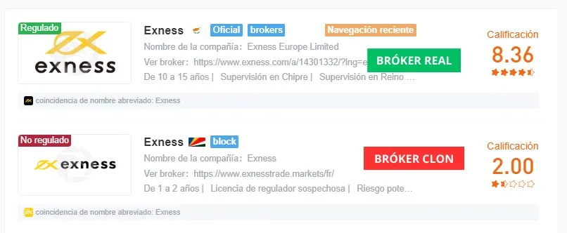 bróker clonado bróker clonado