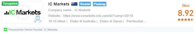 icmarkets-wikifx.png