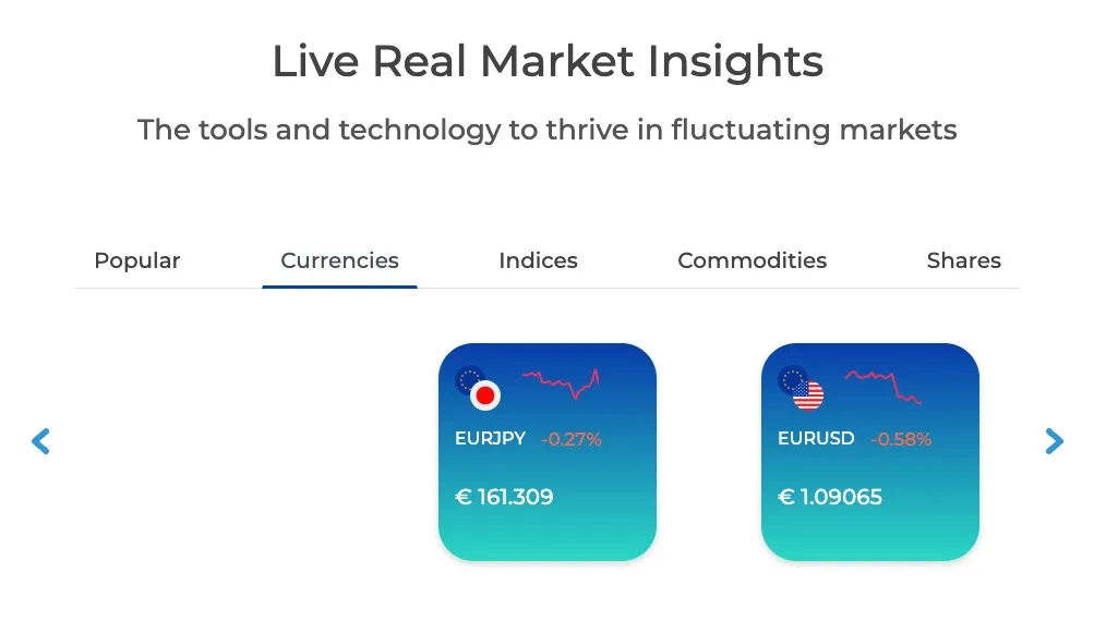 Market Instruments