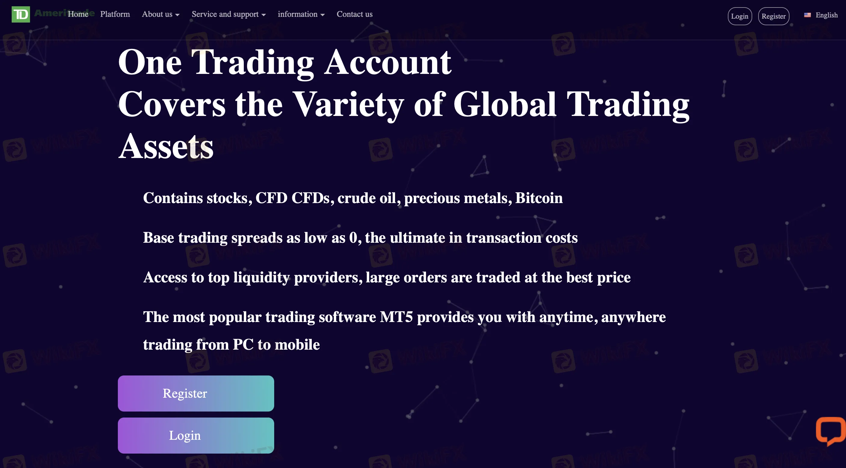 Overview of TD Ameritrade