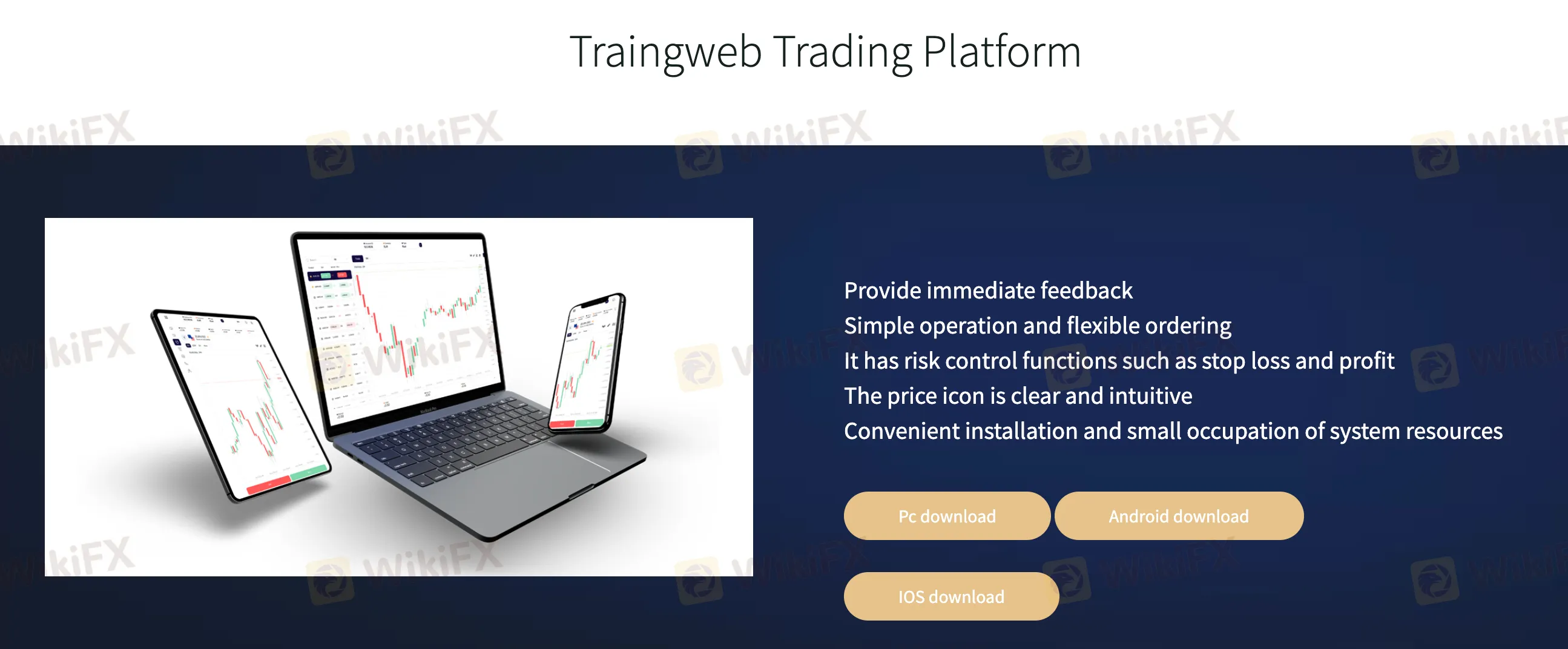 Trading Platform
