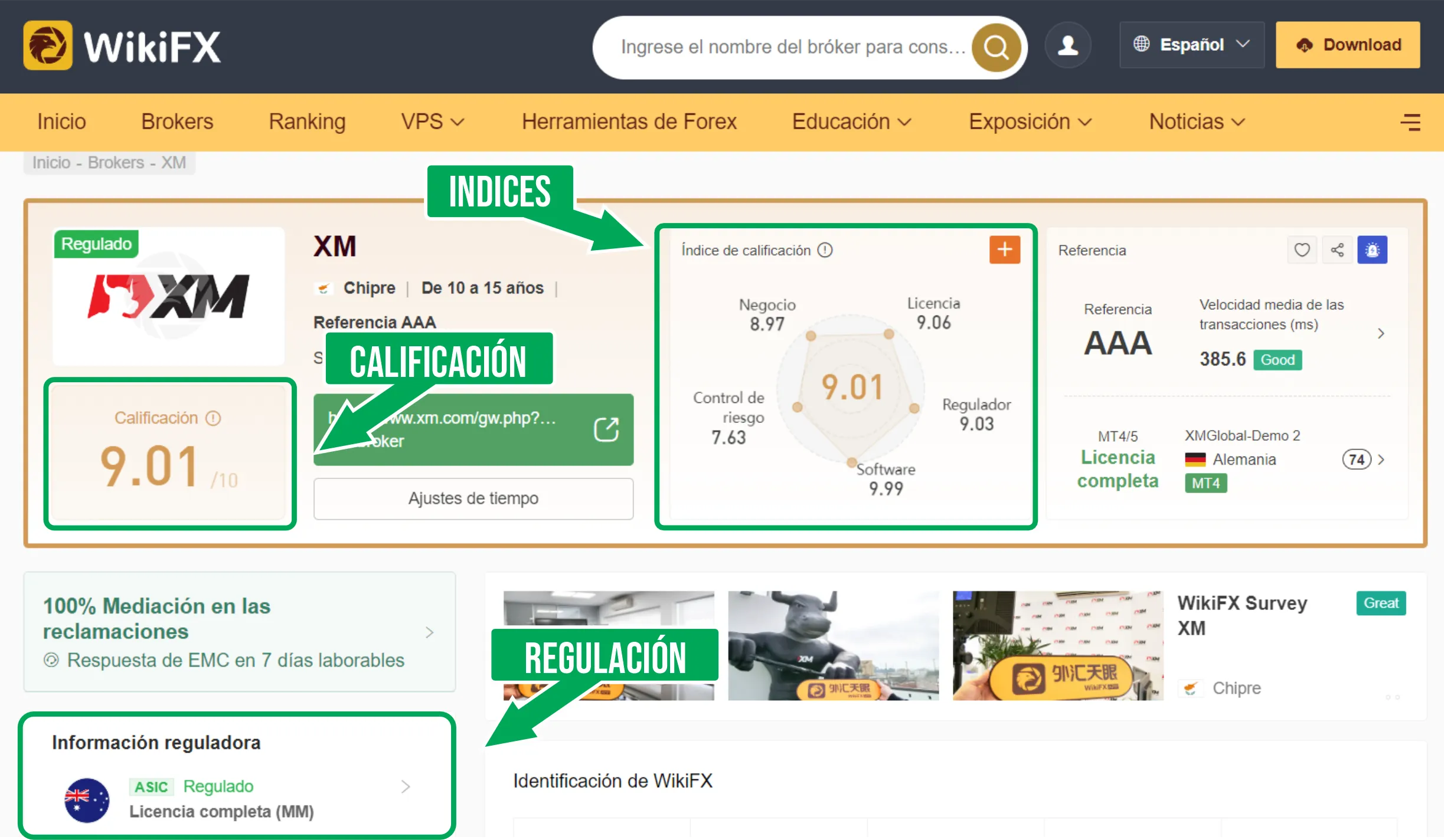 WikiFX WikiFX