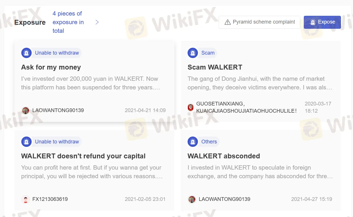User Exposure on WikiFX