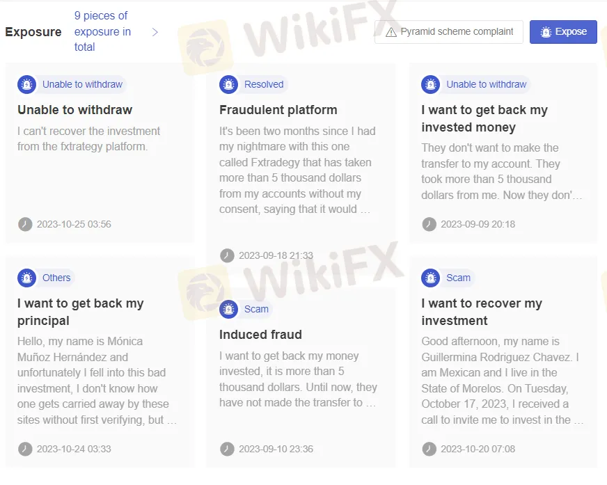 User Exposure on WikiFX