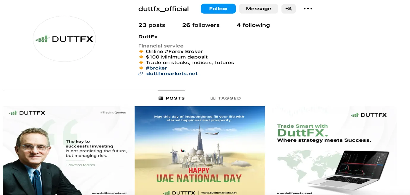 DuttFX Markets 1.png