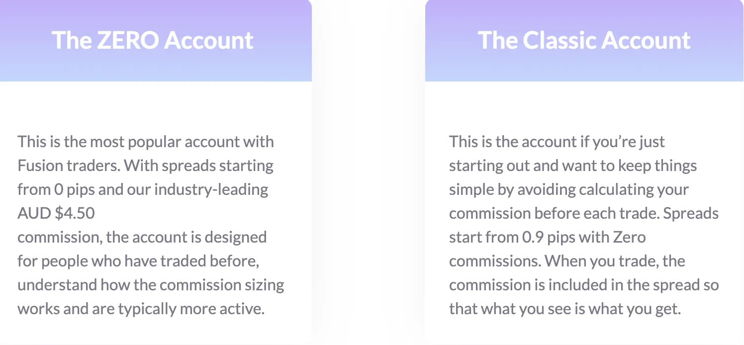 Account Types