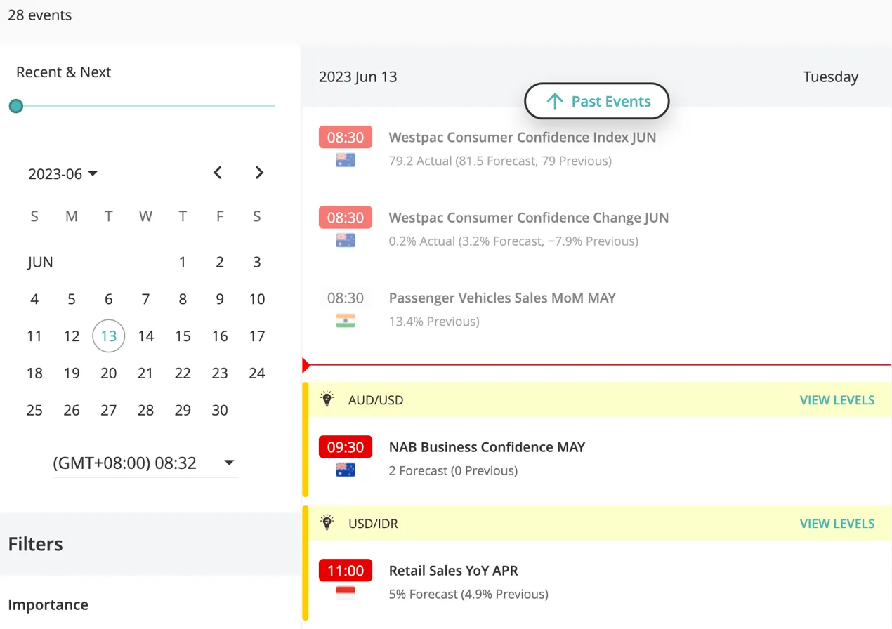 Economic Calendar
