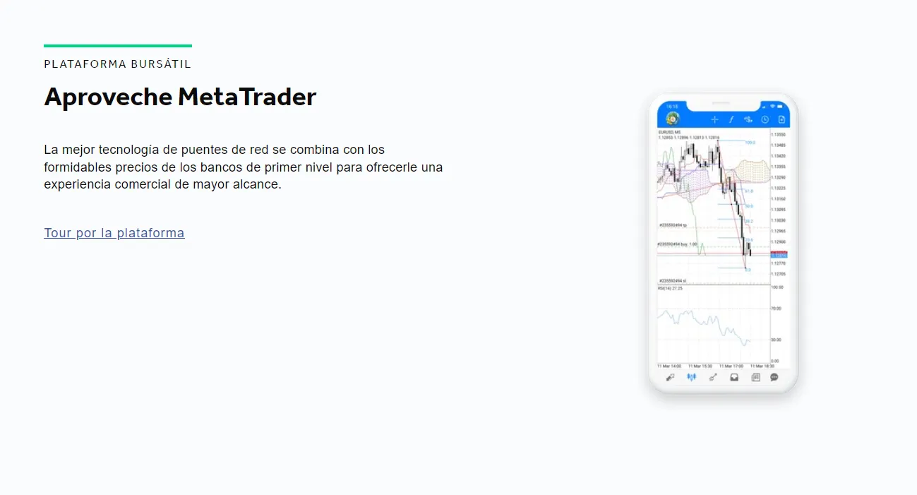 OANDA