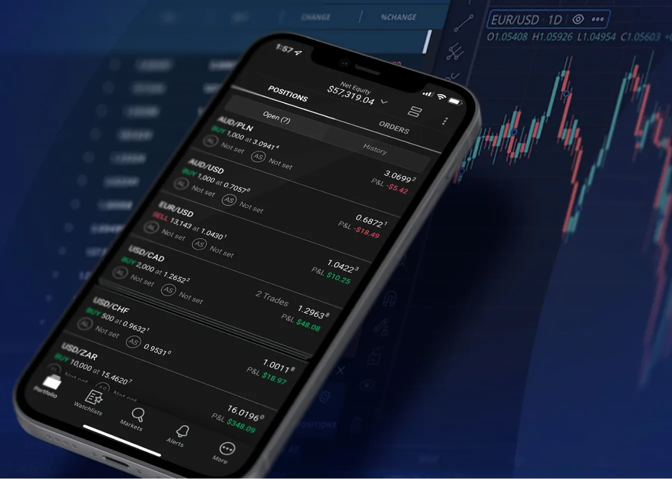 Market Instruments