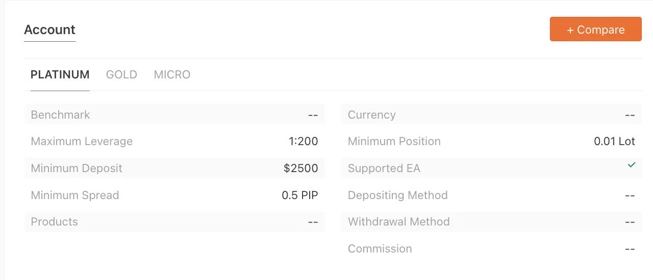 Account Types