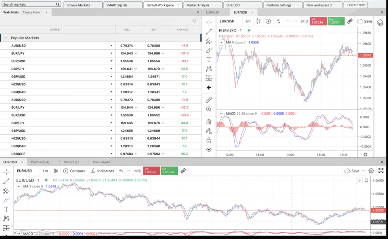  Desktop Platform