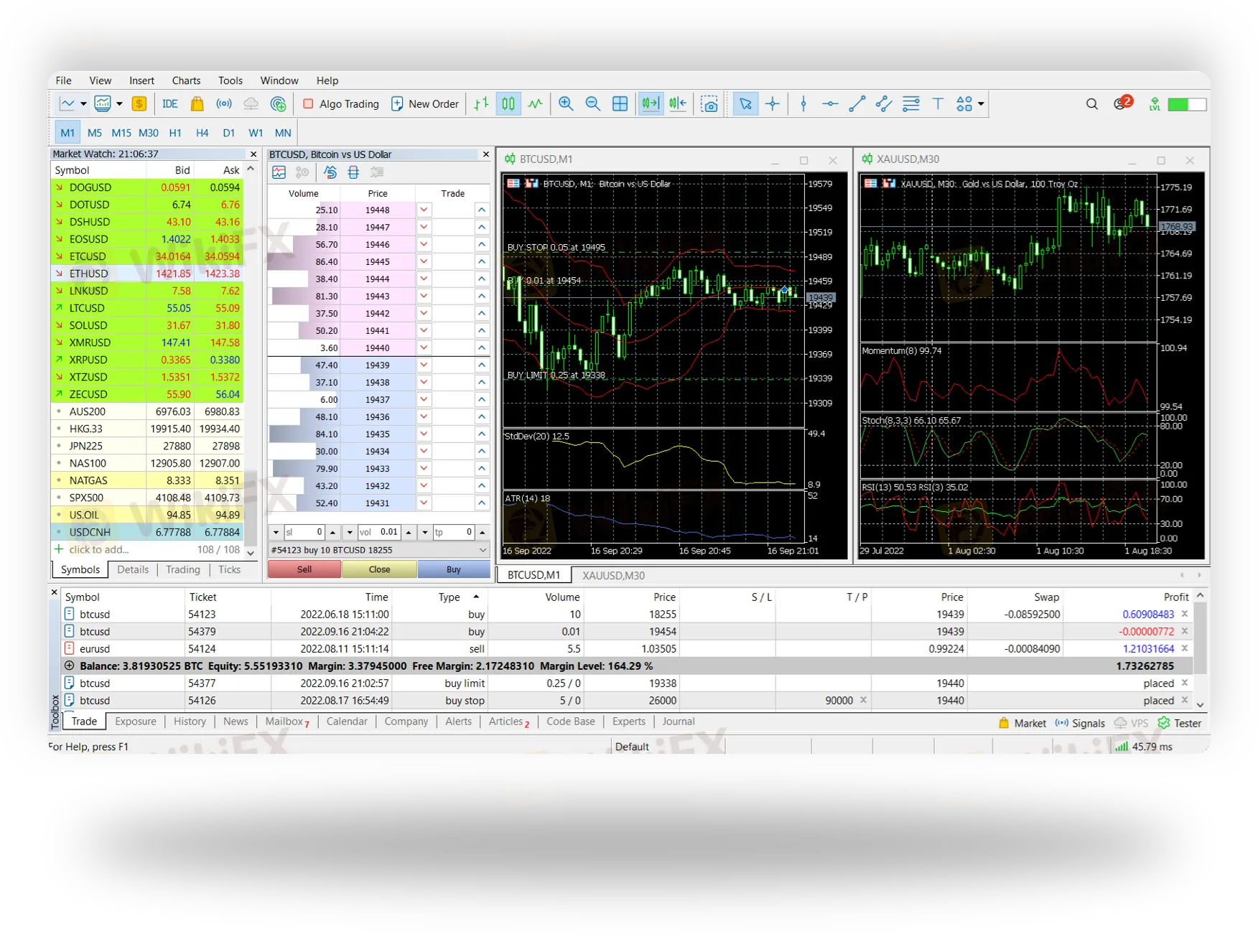 Plateforme de trading