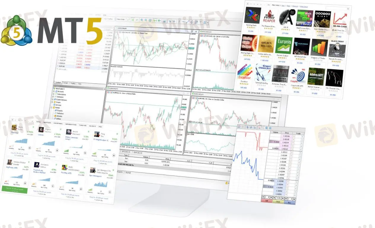 Plataformas de Trading