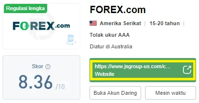 forex.com-situs.png