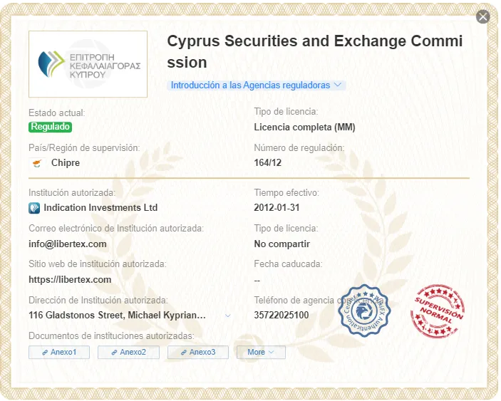 CySEC CySEC