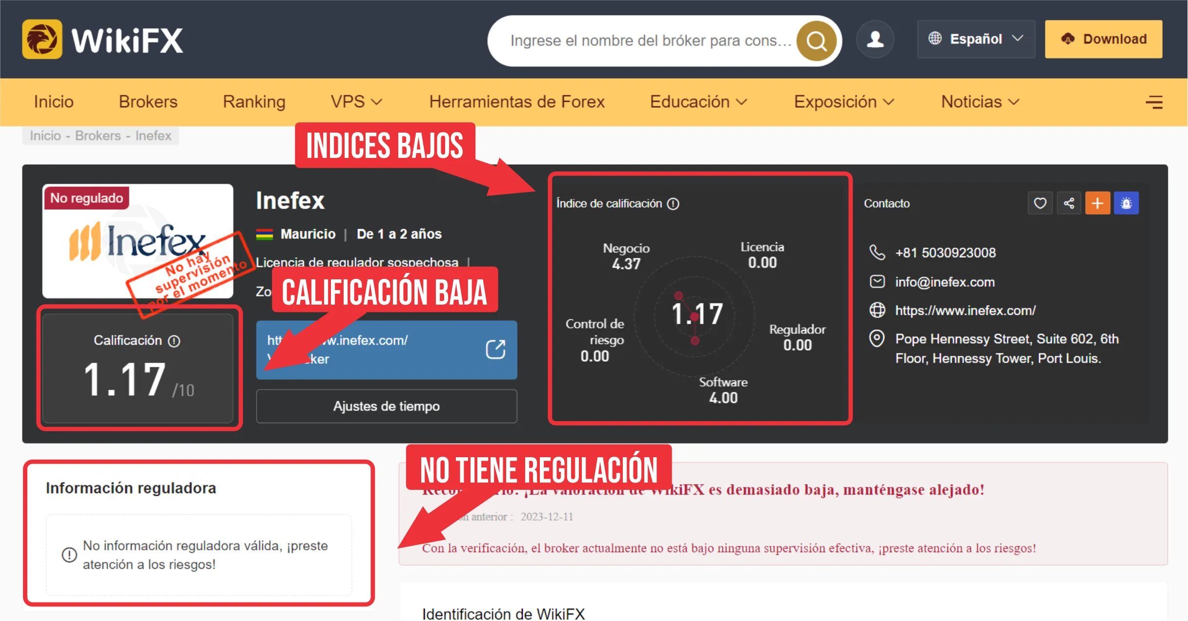 Inefex